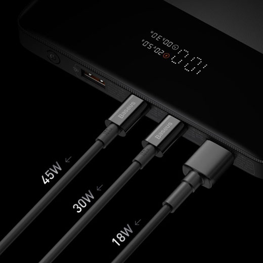 Повербанк Baseus Blade Type-C PD Fast Charging Powerbank 20000mAh 100W купить