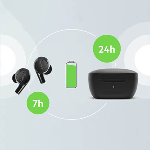 Беспроводные наушники Belkin SOUNDFORM Rise Earbuds Black технические характеристики