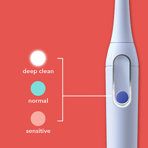 Електрична зубна щітка Colgate Hum Smart Battery Toothbrush Kit