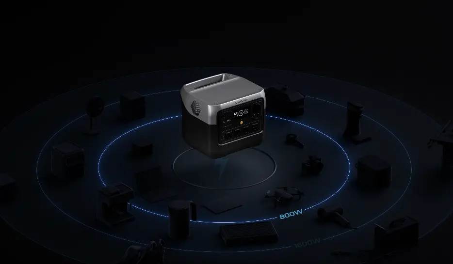 Зарядная станция EcoFlow RIVER 2 Pro Portable Power Station Black 800W цена