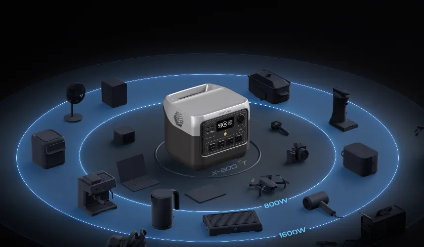 купить Зарядная станция EcoFlow RIVER 2 Pro Portable Power Station Black 800W