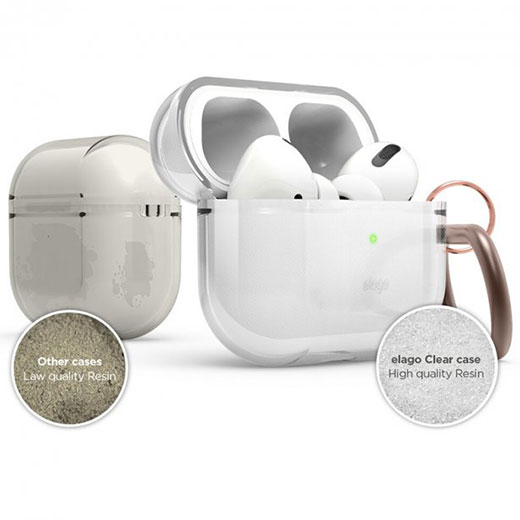 Чохол із карабіном Elago Hang Case Aqua Blue для AirPods Pro якість