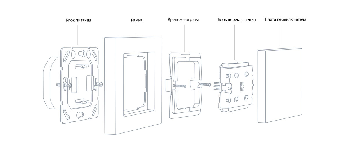 Умный выключатель Elgato Eve Light Switch Apple HomeKit