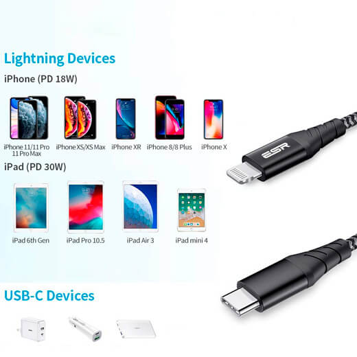 Зарядний кабель ESR Nylon USB-A to Lightning Black 2м