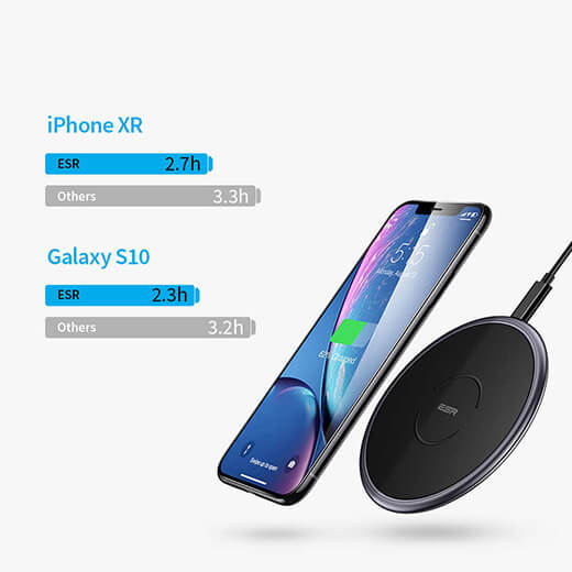 Бездротова зарядка ESR Wireless Charger Black 15W