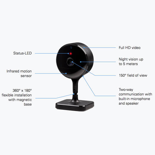 Умная камера видеонаблюдения Eve Cam Apple HomeKit