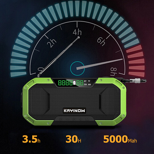 Аварійне радіо світильник iLoungeMax Hand Radio