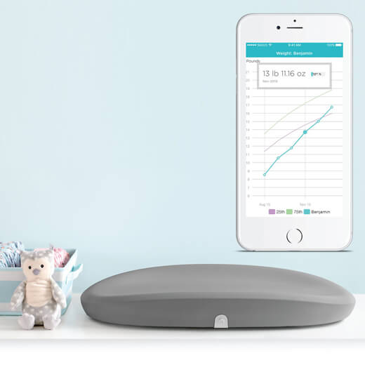 Пеленальний столик і ваги Hatch Baby Grow Smart Changing Pad Gray