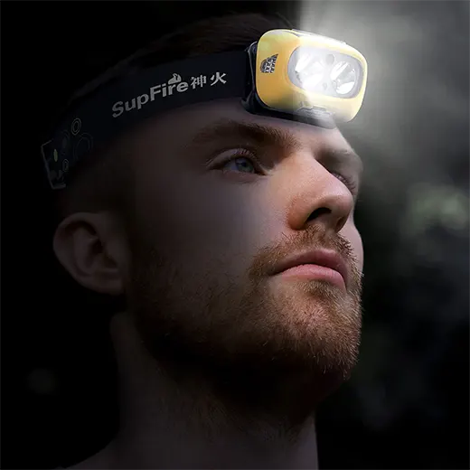 Светодиодный налобный фонарь iLoungeMax Supfire Powerful LED Headlamp HL05-S  новинка