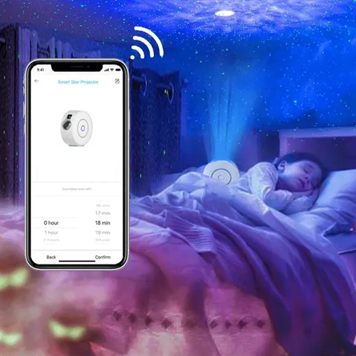 Новий розумний Wi-Fi проектор зоряне небо iLoungeMax Tuya Laser Sky