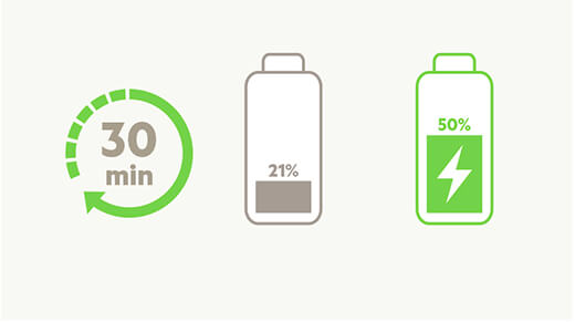 Зарядный кабель для iPhone 1.2m Belkin BOOST↑CHARGE USB-C to Lightning