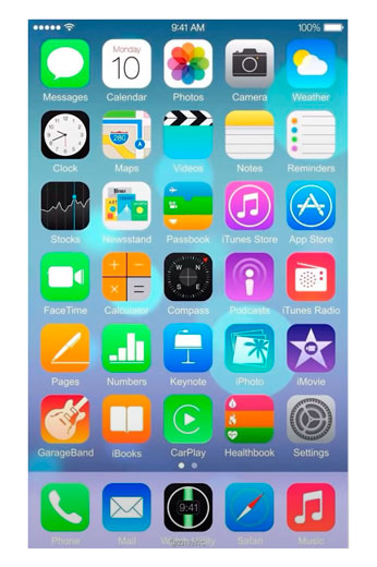 История версий iOS — от iPhone OS до iOS 15