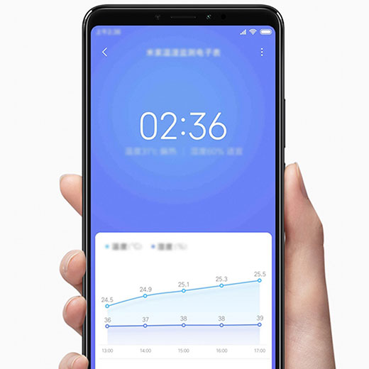 Гидрометр часы-датчик температуры и влажности Xiaomi Mi home (Mijia) Temperature And Humidity Electronic Watch