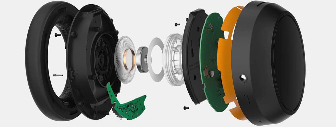 Бездротові накладні навушники Sennheiser Momentum 4 Wireless Технічні характеристики
