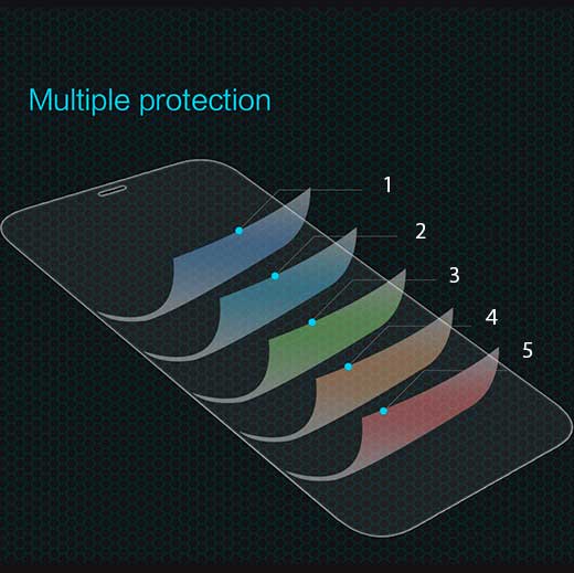 Защитное стекло Nillkin H Anti-Explosion Screen Protector 0.33mm для iPhone 12 mini