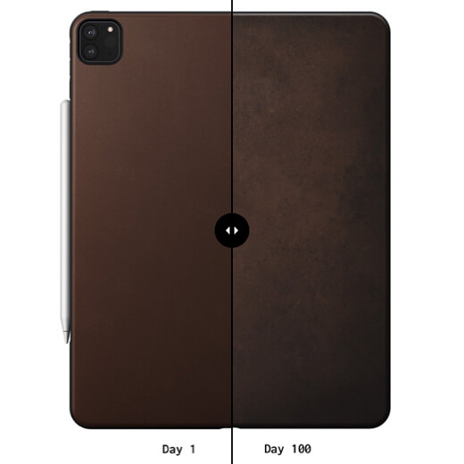 Кожаный чехол Nomad Rugged Case для iPad Pro 11&Prime; (2020)