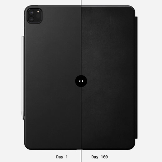 Кожаный чехол-книжка Nomad Rugged Folio для iPad Pro 12.9&Prime; (2020)