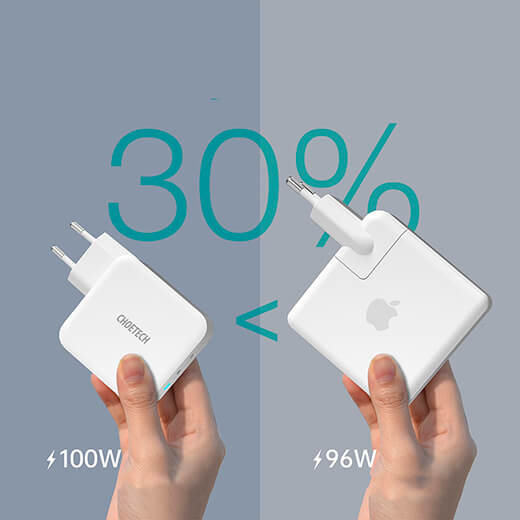 Зарядний пристрій iLoungeMax GaN Dual USB-C 100W для iPhone | iPad | MacBook