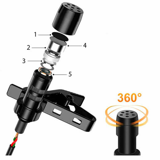 Петличний мікрофон iLoungeMax Lavalier JBC-051 Type-C