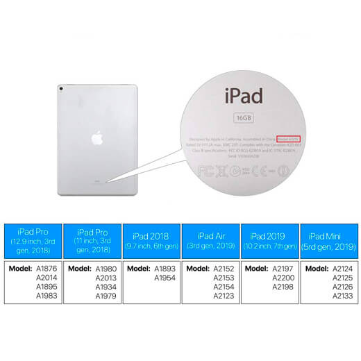 Стилус Penoval Pencil A2 White для iPad