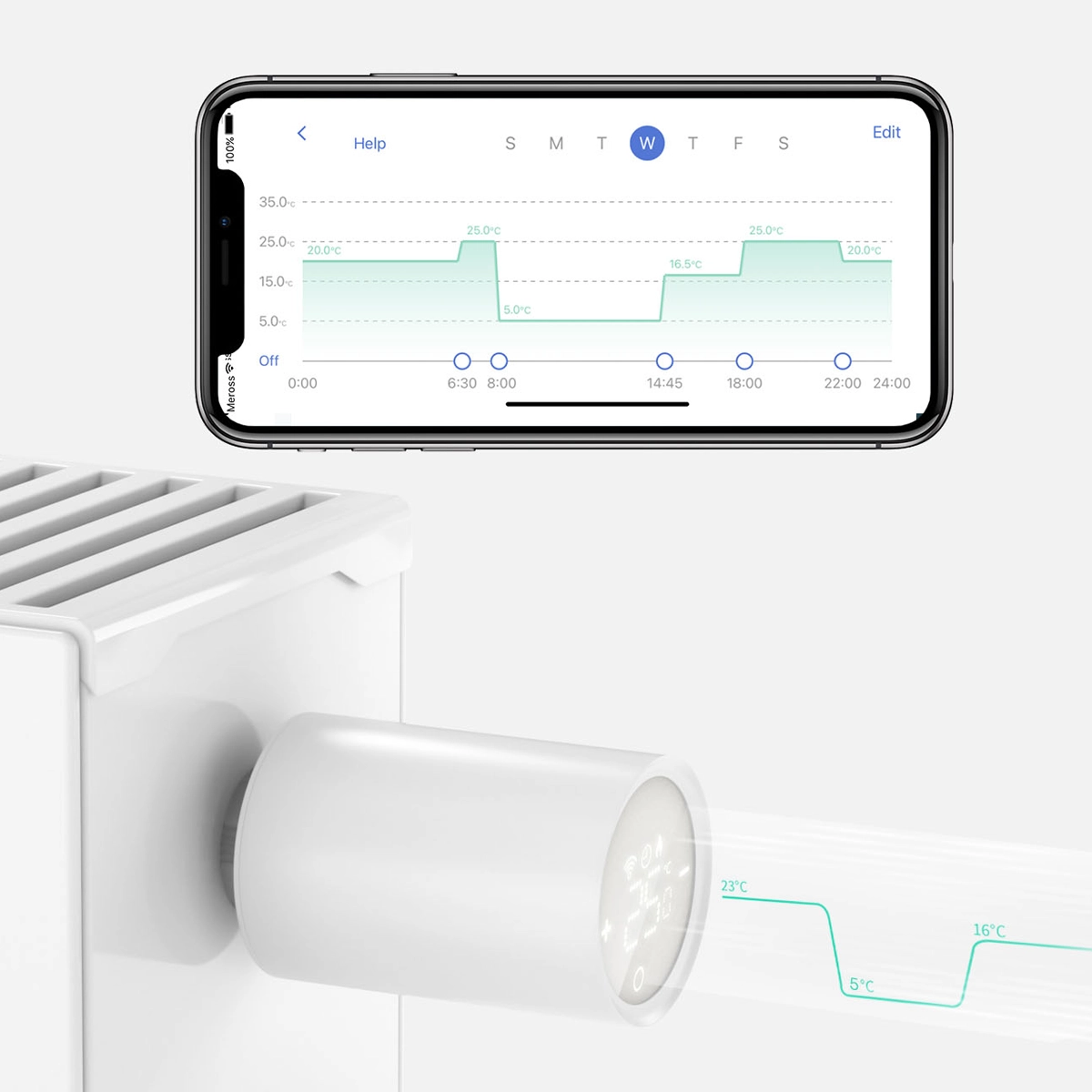 Розумний WiFi термостат клапан с LED-дисплеем и поддержкой HomeKit | iLoungeMax Smart Thermostat Valve