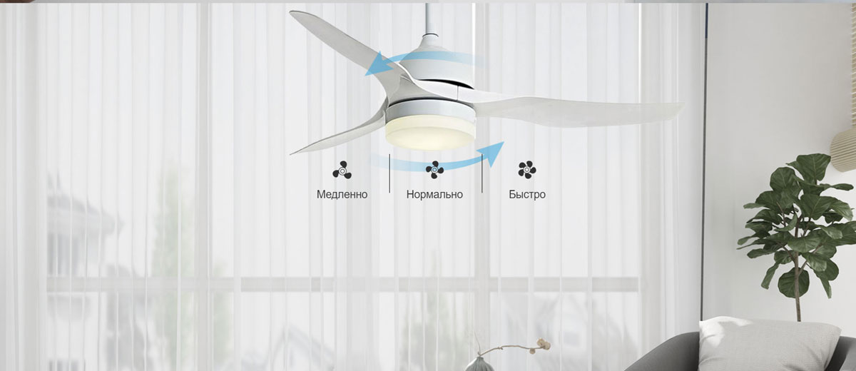 Контролер управління швидкості вентилятора і освітлення Sonoff iFan03 Wi-Fi Ceiling Fan & Light Controller