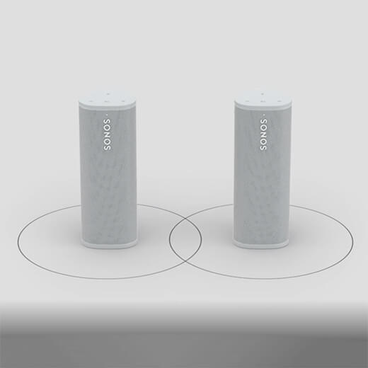 Умная беспроводная колонка Sonos Roam