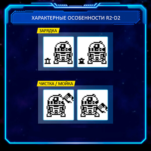Тамагочи STAR WARS R2-D2 Digital Pet лучший