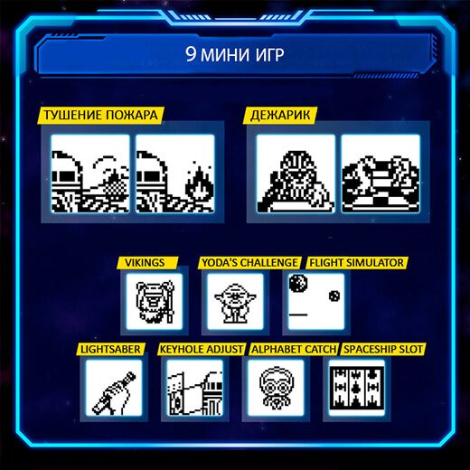 Тамагочи STAR WARS R2-D2 Digital Pet star wars