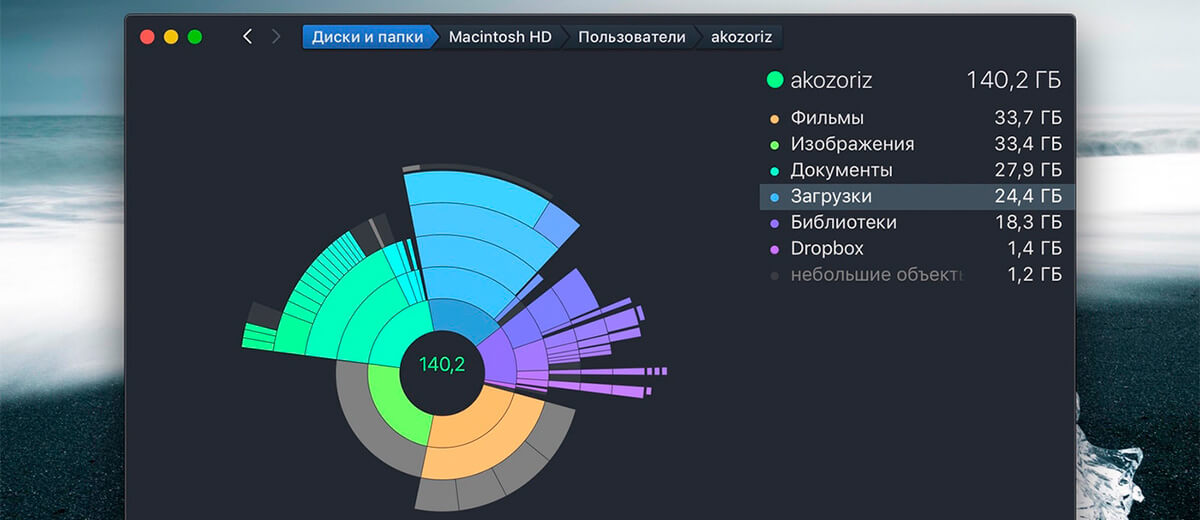 ТОП-10 приложений для Mac, которые нужно скачать после покупки