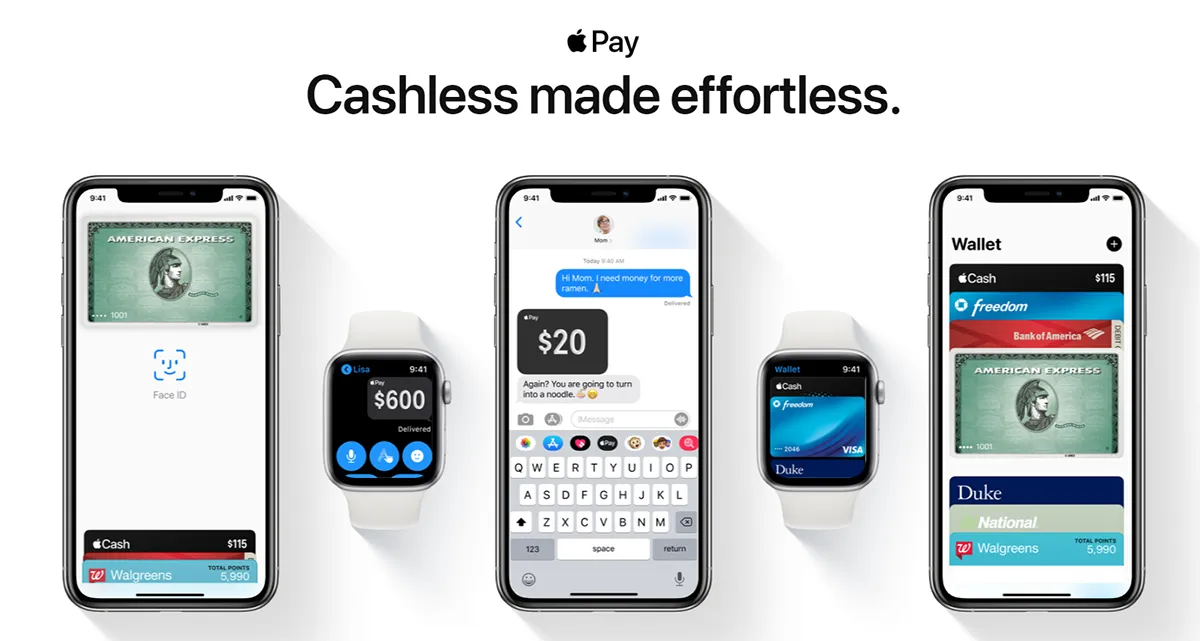 Что делать бизнесу, если не работают Apple Pay, Samsung Pay и Google Pay