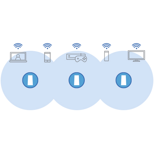 Двухдиапазонный Wi-Fi роутер Linksys Velop Whole Home Intelligent Mesh WiFi System (3 шт.)