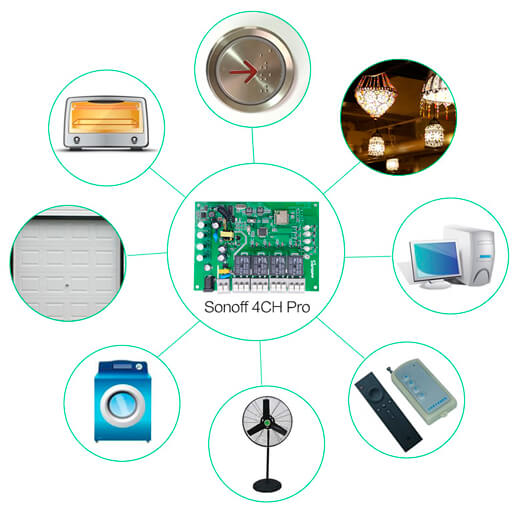 Розумний Wi-FI вимикач /реле HomeKit Sonoff 4CH R2 
