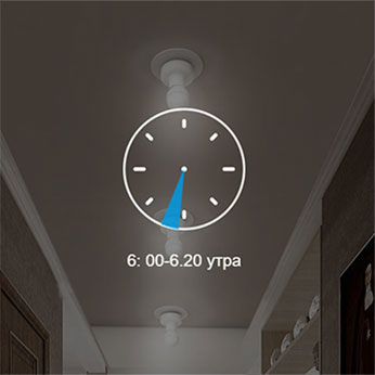 Wi-Fi держатель лампочки (патрон) Sonoff SlampherR2 HomeKit