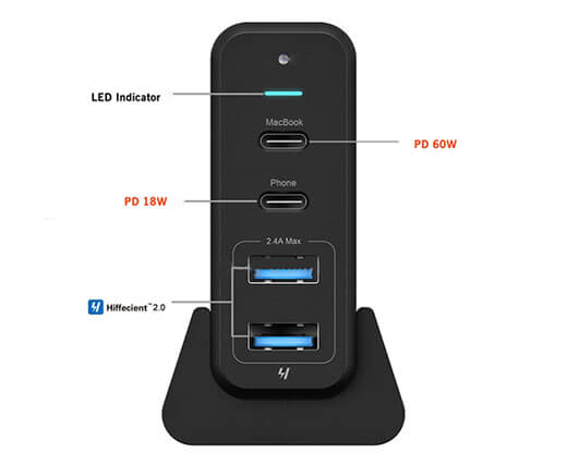 Швидке зарядний пристрій Wiwu Power Turbo 4 in 1 Charger Dual USB-C PD (US) 