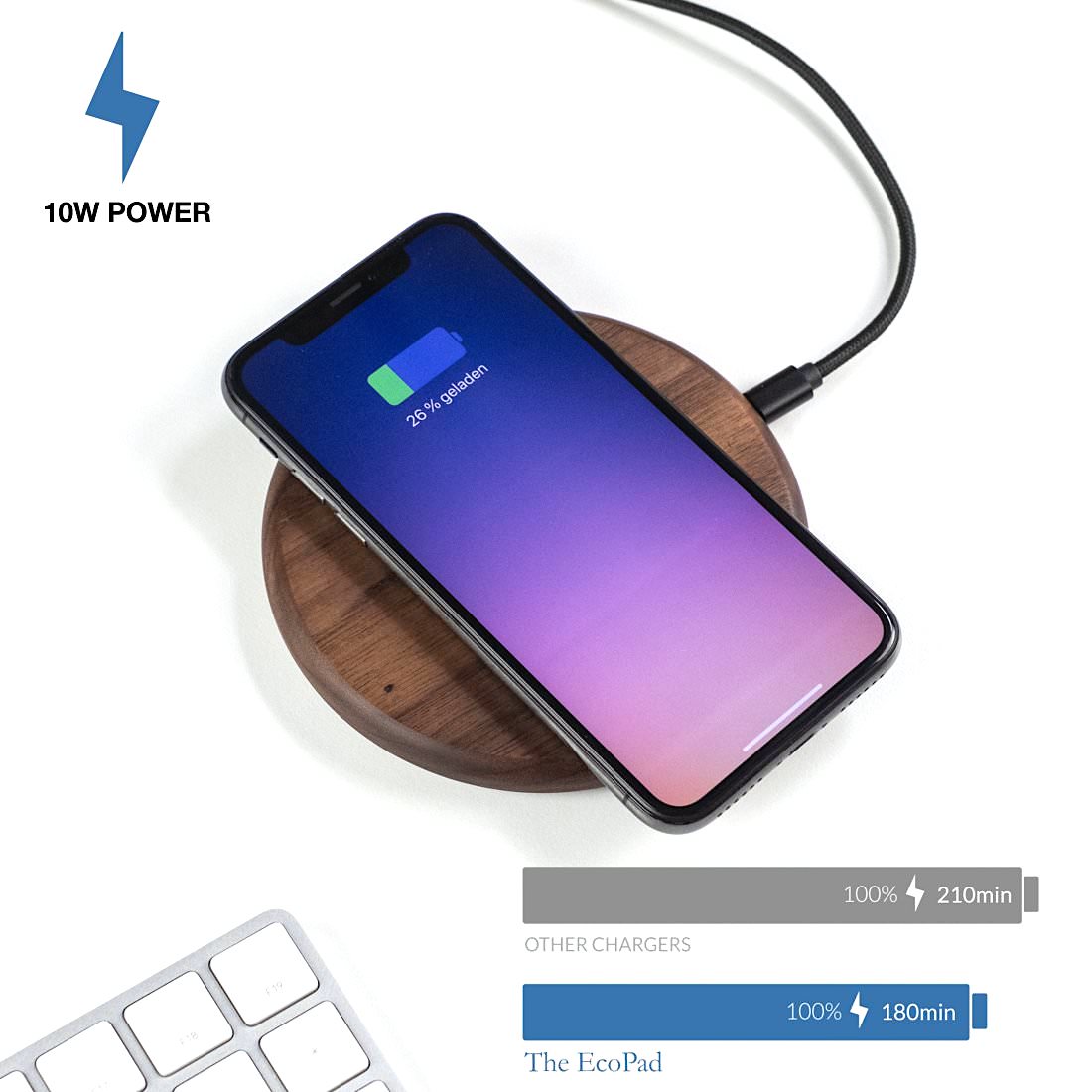 Беспроводная зарядка из дерева Woodcessories EcoPad для iPhone/Samsung/AirPods