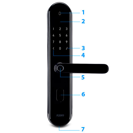 Умный дверной замок (с отпечатком пальца) Хiaomi Aqara S2 Pro Apple Homekit