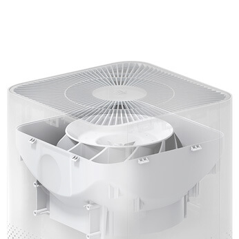 Очищувач повітря Xiaomi Mi Air Purifier 3H