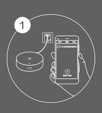 Модуль управління розумним будинком Xiaomi Mi Smart HomeKit Gateway 3
