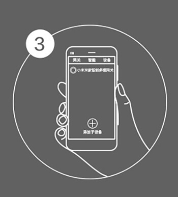 Модуль управління розумним будинком Xiaomi Mi Smart HomeKit Gateway 3