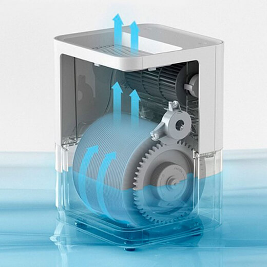 Увлажнитель воздуха Xiaomi SmartMi Humidifier 2