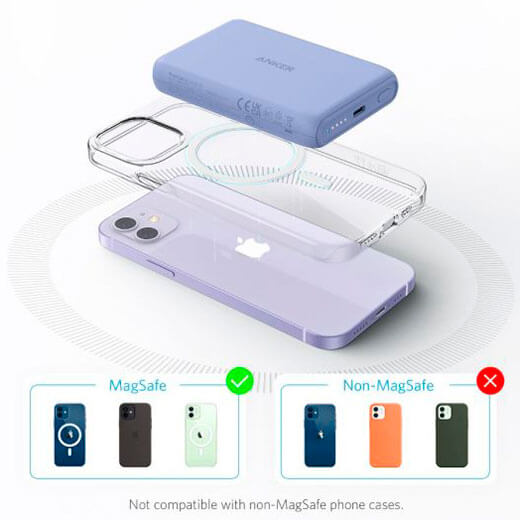 Anker PowerCore Magnetic магнитная зарядка для IPhone